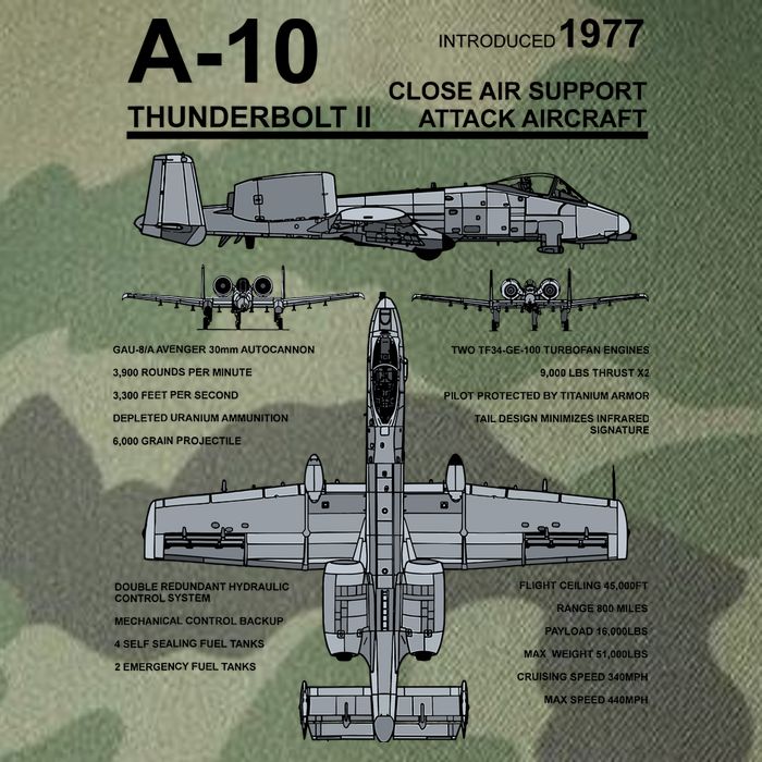 A10 Thunderbolt Ii Warthog Military Jet Spec Diagram Legacy Tie Dye Trucker Hat