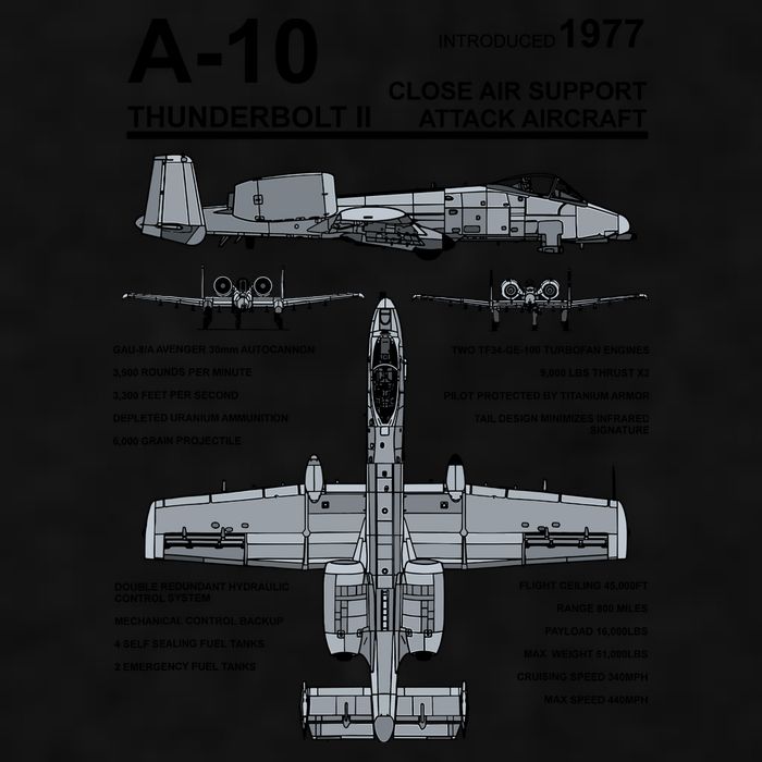 A10 Thunderbolt Ii Warthog Military Jet Spec Diagram Ladies PosiCharge Tri-Blend Wicking Tank