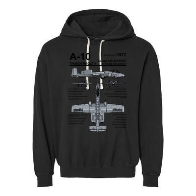 A10 Thunderbolt Ii Warthog Military Jet Spec Diagram Garment-Dyed Fleece Hoodie