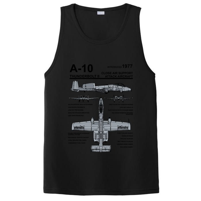 A10 Thunderbolt Ii Warthog Military Jet Spec Diagram PosiCharge Competitor Tank