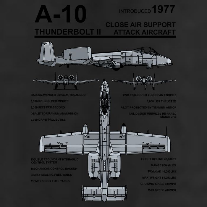 A10 Thunderbolt Ii Warthog Military Jet Spec Diagram Trucker Hat