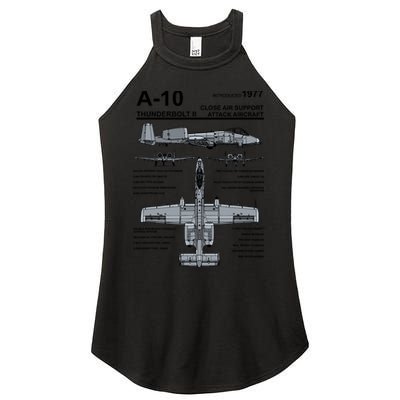 A10 Thunderbolt Ii Warthog Military Jet Spec Diagram Women's Perfect Tri Rocker Tank