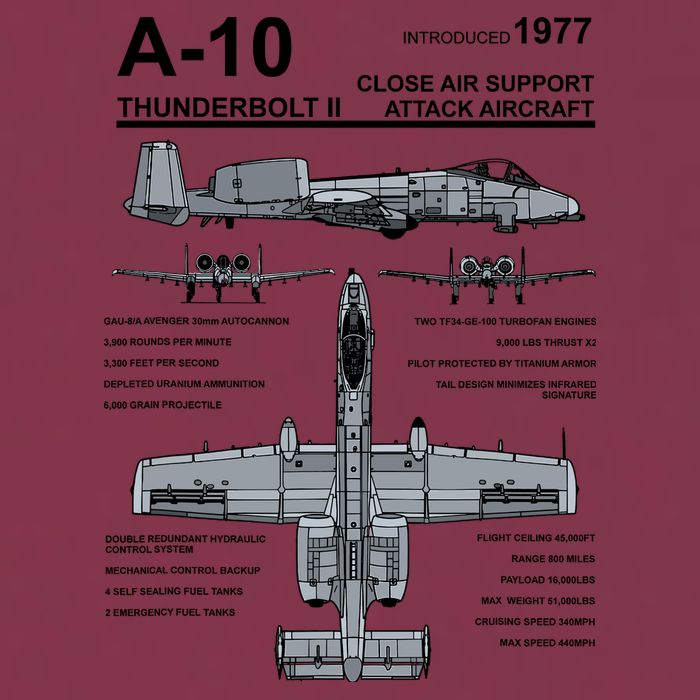 A10 Thunderbolt Ii Warthog Military Jet Spec Diagram 16oz Travel Tumbler