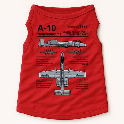 A10 Thunderbolt Ii Warthog Military Jet Spec Diagram Doggie Tank