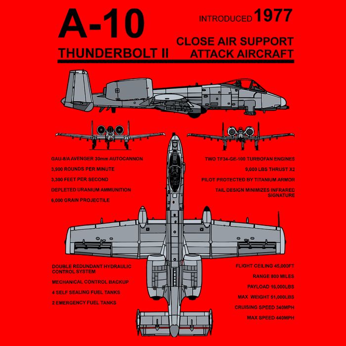 A10 Thunderbolt Ii Warthog Military Jet Spec Diagram Full-Length Apron With Pockets