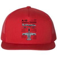 A10 Thunderbolt Ii Warthog Military Jet Spec Diagram Flatbill Hat