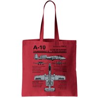 A10 Thunderbolt Ii Warthog Military Jet Spec Diagram Bag