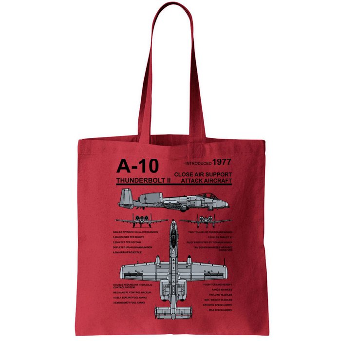 A10 Thunderbolt Ii Warthog Military Jet Spec Diagram Bag