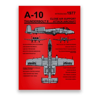 A10 Thunderbolt Ii Warthog Military Jet Spec Diagram Poster