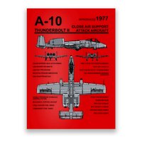 A10 Thunderbolt Ii Warthog Military Jet Spec Diagram Poster