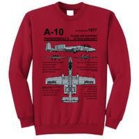 A10 Thunderbolt Ii Warthog Military Jet Spec Diagram Tall Sweatshirt