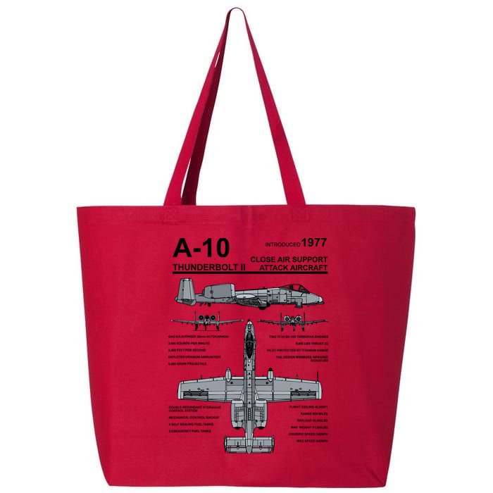 A10 Thunderbolt Ii Warthog Military Jet Spec Diagram 25L Jumbo Tote