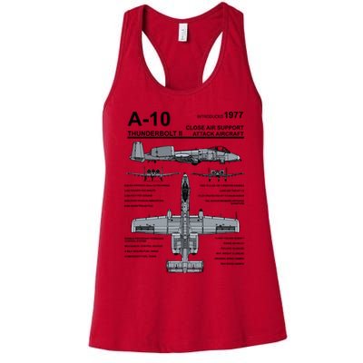 A10 Thunderbolt Ii Warthog Military Jet Spec Diagram Womens Tank Top