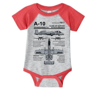 A10 Thunderbolt Ii Warthog Military Jet Spec Diagram Infant Baby Jersey Bodysuit