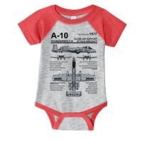 A10 Thunderbolt Ii Warthog Military Jet Spec Diagram Infant Baby Jersey Bodysuit