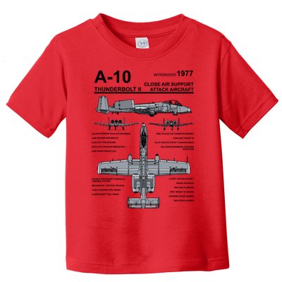A10 Thunderbolt Ii Warthog Military Jet Spec Diagram Toddler T-Shirt