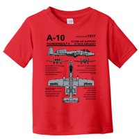 A10 Thunderbolt Ii Warthog Military Jet Spec Diagram Toddler T-Shirt