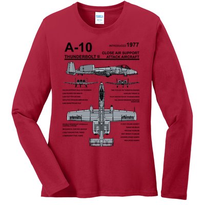 A10 Thunderbolt Ii Warthog Military Jet Spec Diagram Ladies Long Sleeve Shirt