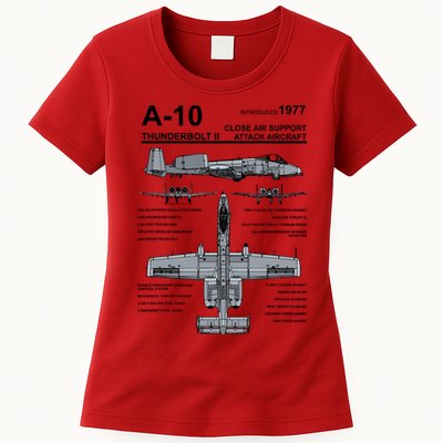 A10 Thunderbolt Ii Warthog Military Jet Spec Diagram Womens T-Shirt
