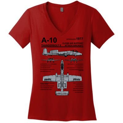 A10 Thunderbolt Ii Warthog Military Jet Spec Diagram Women's V-Neck T-Shirt