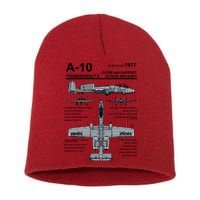 A10 Thunderbolt Ii Warthog Military Jet Spec Diagram Short Acrylic Beanie