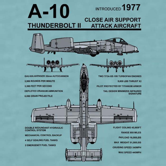 A10 Thunderbolt Ii Warthog Military Jet Spec Diagram Sueded Cloud Jersey T-Shirt