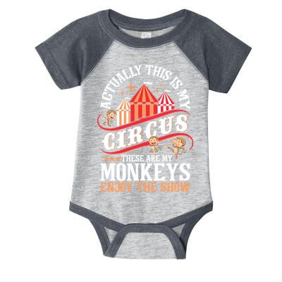 Actually This Is My Circus These Are Monkeys Monkey Lover Infant Baby Jersey Bodysuit