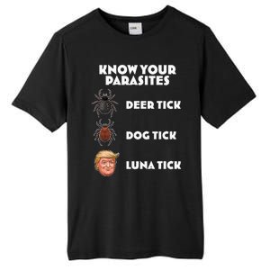 Anti Trump Know Your Parasites Lunatic Tall Fusion ChromaSoft Performance T-Shirt