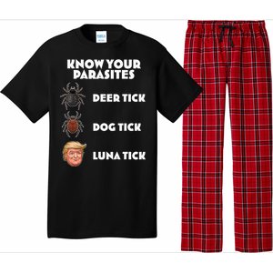 Anti Trump Know Your Parasites Lunatic Pajama Set