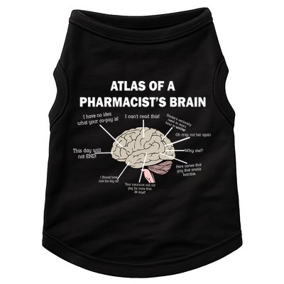 Atlas of A Pharmacist's Brain Doggie Tank