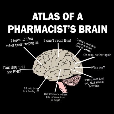 Atlas of A Pharmacist's Brain T-Shirt
