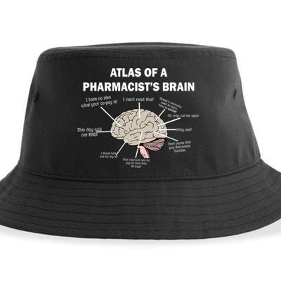 Atlas of A Pharmacist's Brain Sustainable Bucket Hat