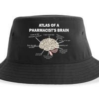 Atlas of A Pharmacist's Brain Sustainable Bucket Hat