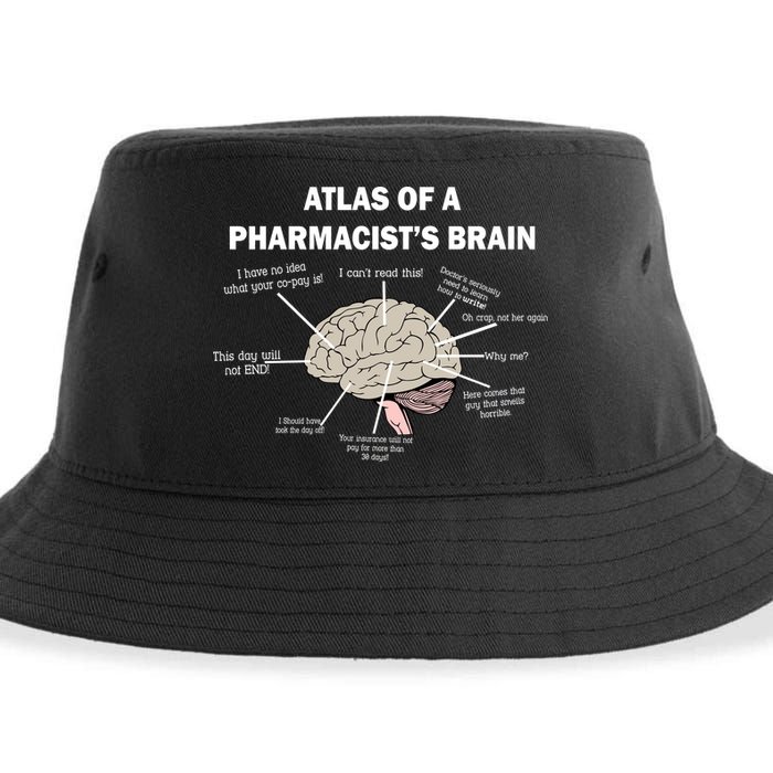 Atlas of A Pharmacist's Brain Sustainable Bucket Hat