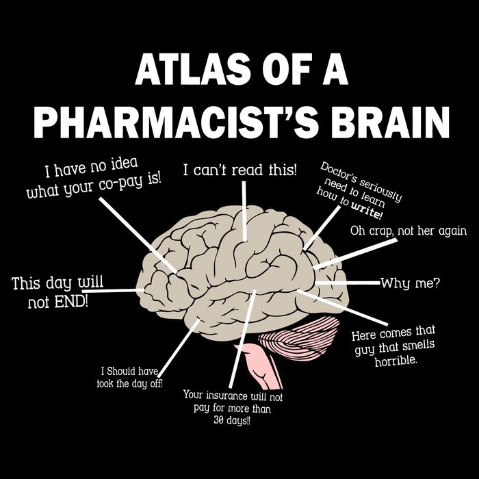 Atlas of A Pharmacist's Brain Button