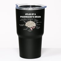 Atlas of A Pharmacist's Brain Tumbler