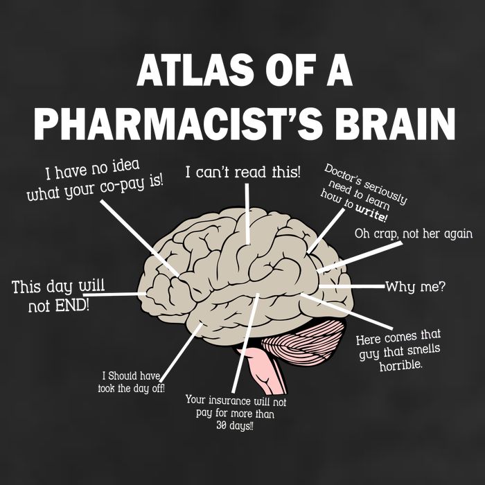 Atlas of A Pharmacist's Brain Tumbler