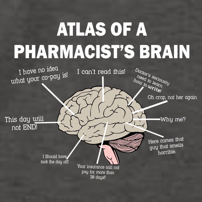 Atlas of A Pharmacist's Brain Vector Backpack