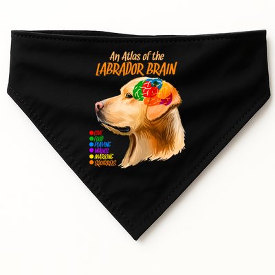 Atlas of The Labrador Retriever Brain USA-Made Doggie Bandana
