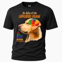 Atlas of The Labrador Retriever Brain Performance Shirt