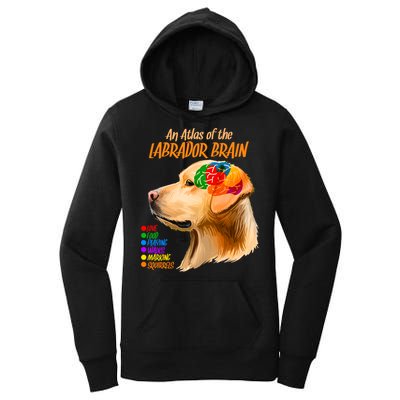Atlas of The Labrador Retriever Brain Women's Pullover Hoodie