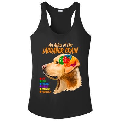 Atlas of The Labrador Retriever Brain Ladies PosiCharge Competitor Racerback Tank
