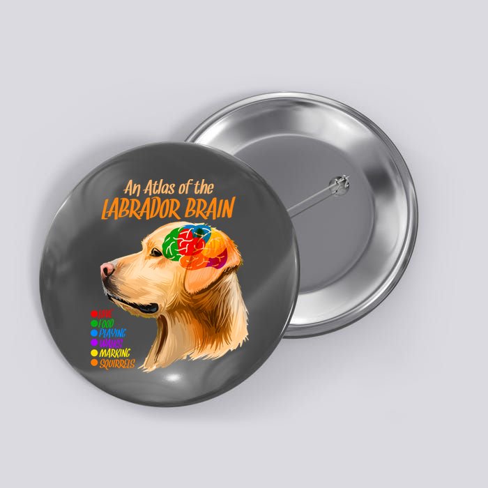 Atlas of The Labrador Retriever Brain Button