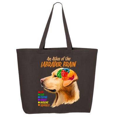 Atlas of The Labrador Retriever Brain 25L Jumbo Tote