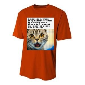 A Tariff Meme With A Funny Image Of A Surprised Cat Performance Sprint T-Shirt