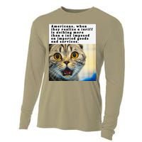 A Tariff Meme With A Funny Image Of A Surprised Cat Cooling Performance Long Sleeve Crew