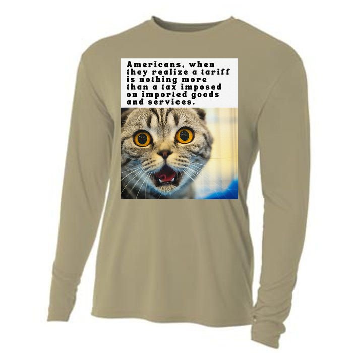 A Tariff Meme With A Funny Image Of A Surprised Cat Cooling Performance Long Sleeve Crew