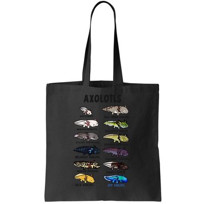 Axolotl Types Names List Bag