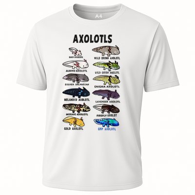 Axolotl Types Names List Performance Shirt