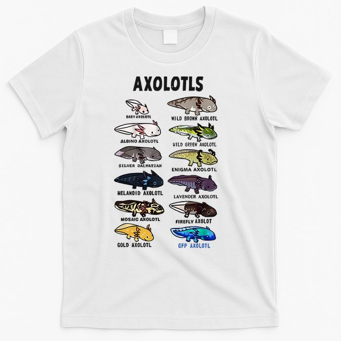 Axolotl Types Names List T-Shirt